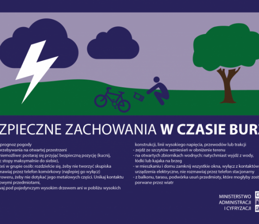 zachowanie w trakcie burzy