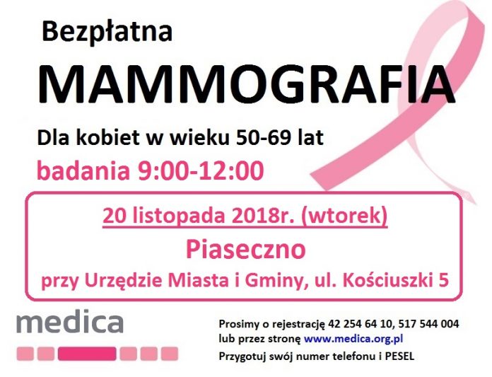 Mammografia Piaseczno