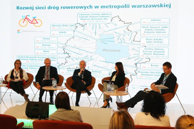 Jak działa metropolia warszawska? O Zintegrowanych Inwestycjach Terytorialnych