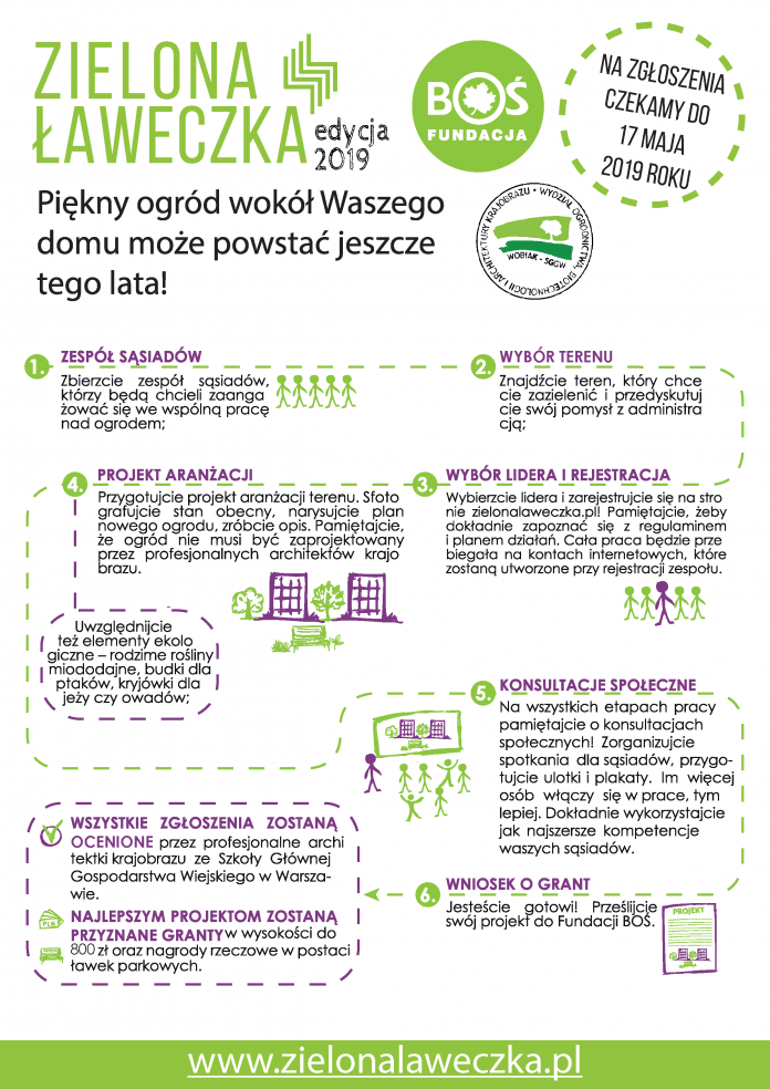 Konkurs Zielona Ławeczka 2019