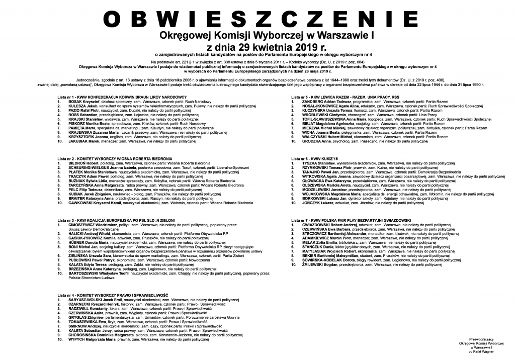 Obwieszczenie Okręgowej Komisji Wyborczej w Warszawie I z dnia 29 kwietnia 2019 r. o zarejestrowanych listach kandydatów na posłów do Parlamentu Europejskiego w okręgu wyborczym nr 4