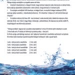 Grand Prix Piaseczna w pływaniu edycja 2019