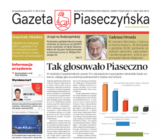 Gazeta Piaseczyńska nr 4/2019