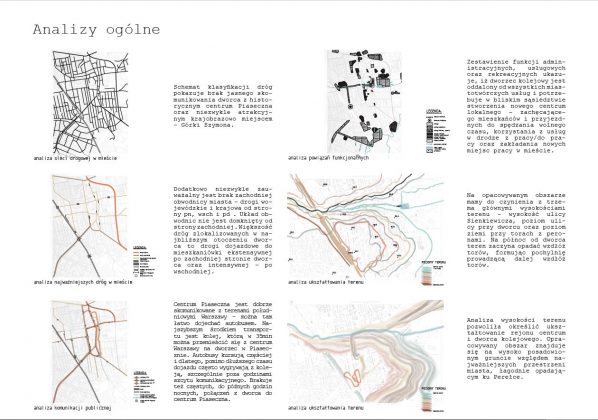 01_analizy uwarunkowań-Architektura i Urbanistyka 2_3