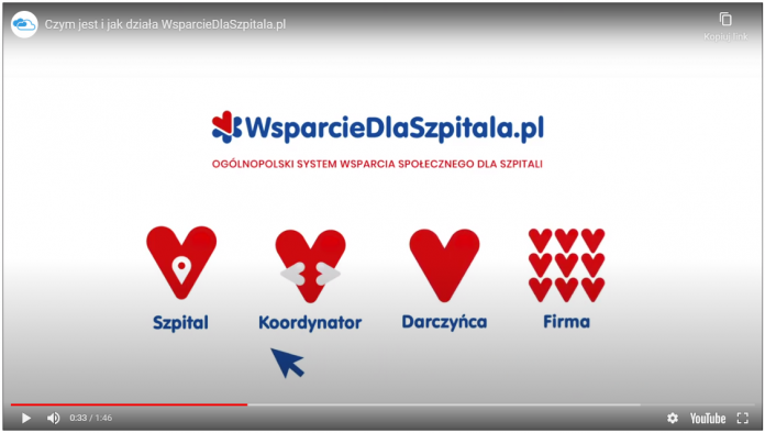 Platforma WsparcieDlaSzpitala.pl