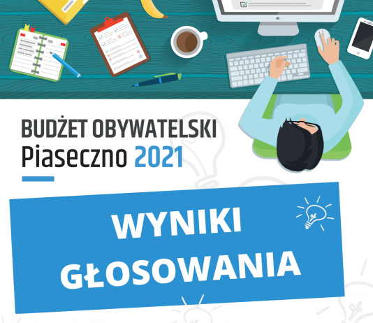 Plakat Budżet Obywatelski 2021 wyniki głosowania. 19 zwycięskich projektów. Szczegółowe wyniki głosowania i statystyki znajdują się na stronie www.bo.piaseczno.eu