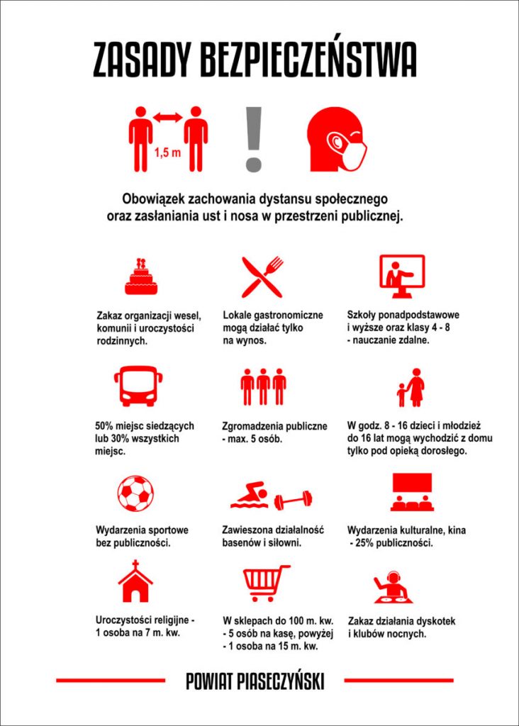 Grafika o obostrzeniach od 24.10.2020, źródło: Powiat Piaseczyński