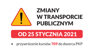 Zmiany w transporcie publicznym na terenie gminy Piaseczno od 25 stycznia 2021 roku