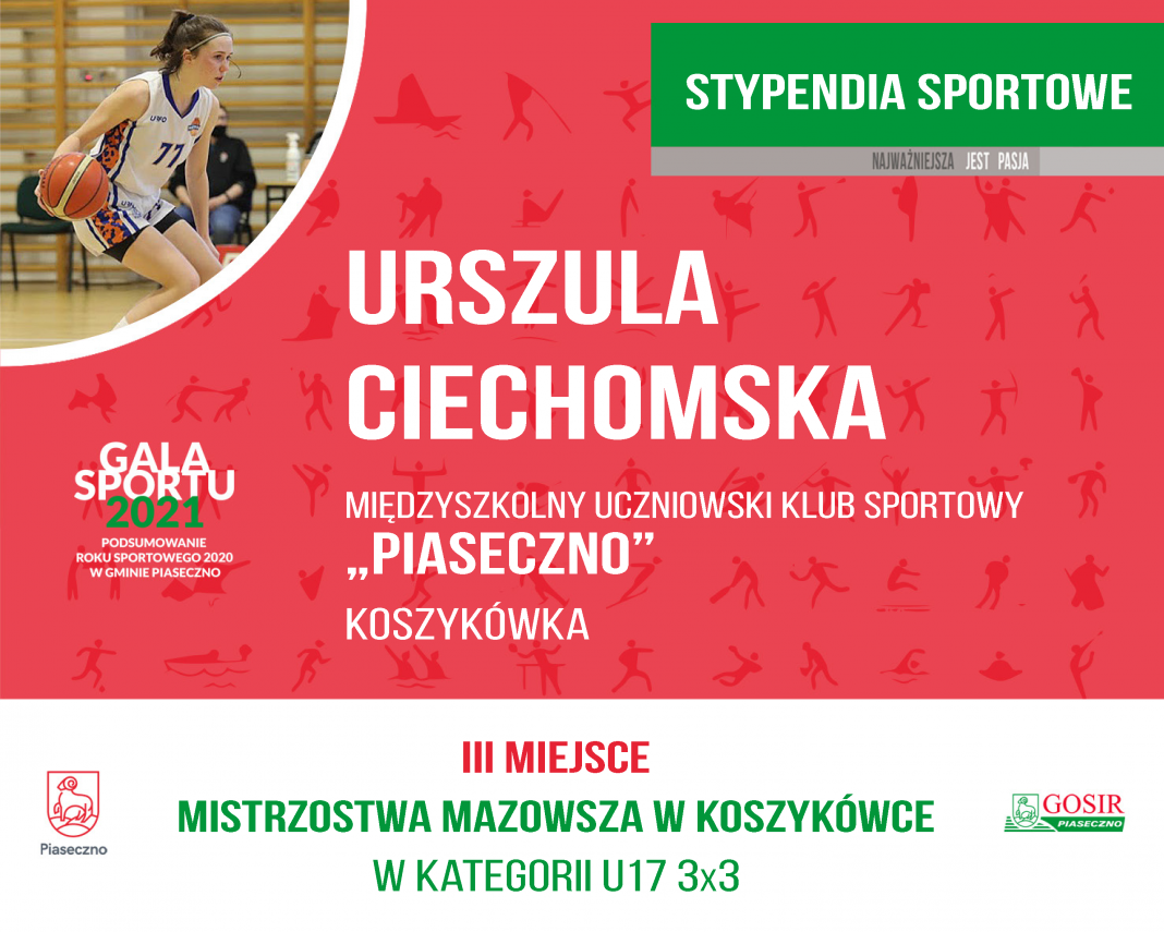 Urszula Ciechomska Międzyszkolny Uczniowski Klub Sportowy "Piaseczno" koszyk&oacute;wka