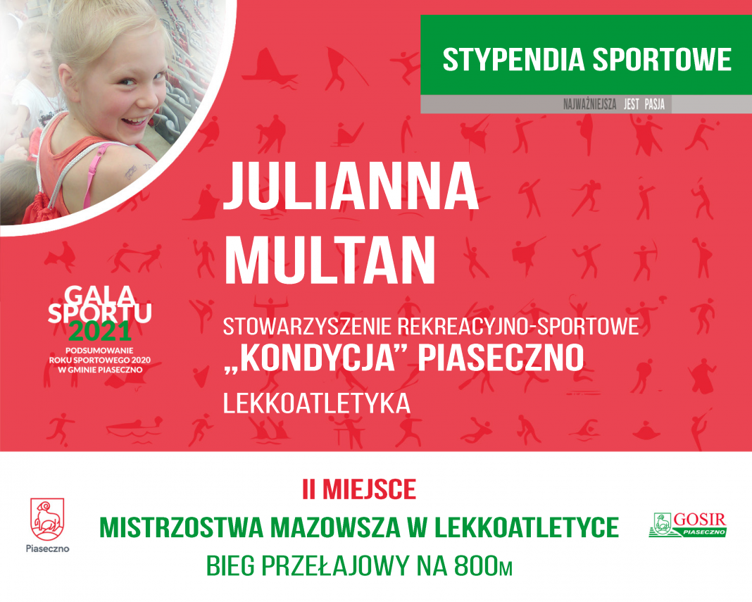 Julianna Multan Stowarzyszenie Rekreacyjno - Sportowe KONDYCJA lekkoatletyka