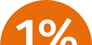 1 procent podatku 1%