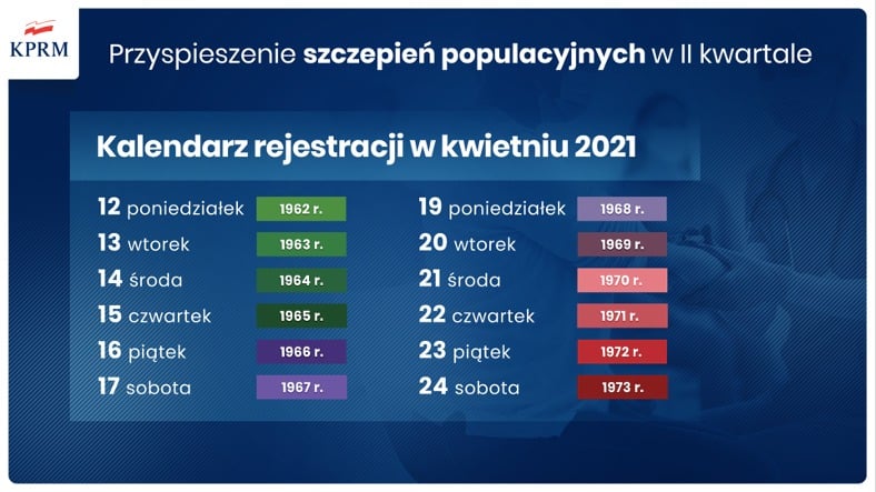 Aktualizacja Masowe Punkty Szczepien W Piasecznie Czekamy Na Decyzje Nfz Oficjalna Strona Miasta I Gminy Piaseczno