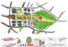 Ilustracja. Piaseczno Dzielnica Innowacji - koncepcje przekształcenia i rozwoju dzielnicy poprzemysłowej