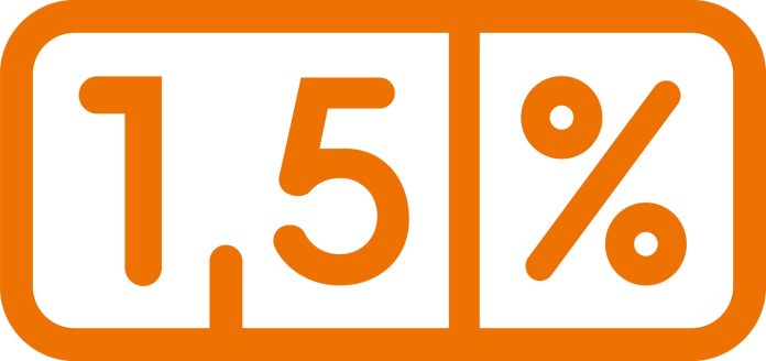 1,5% podatku logo