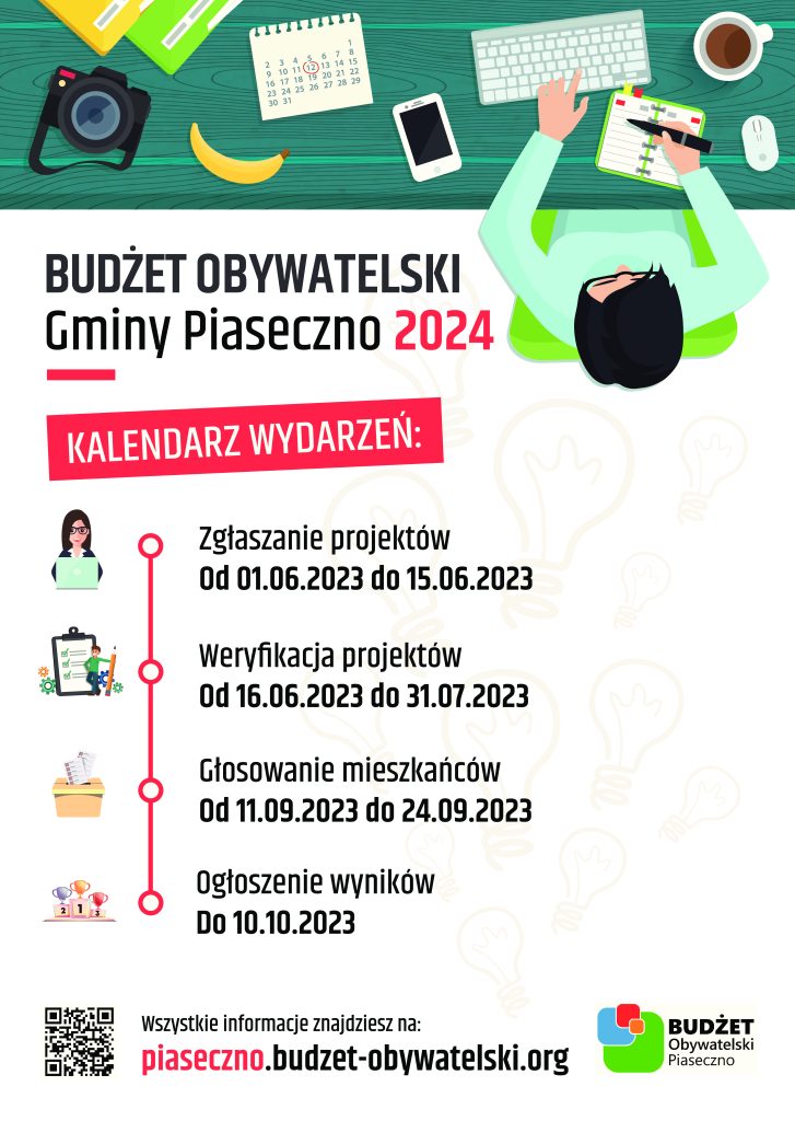 Harmonogram Budżetu Obywatelskiego w Gminie Piaseczno na rok 2024
