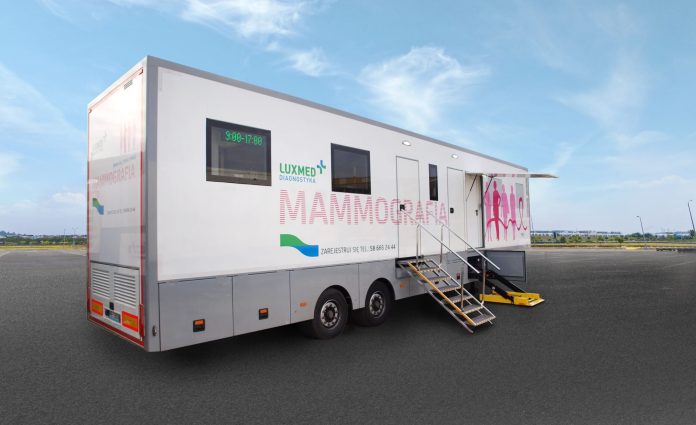 Bezpłatna mammografia w Piasecznie