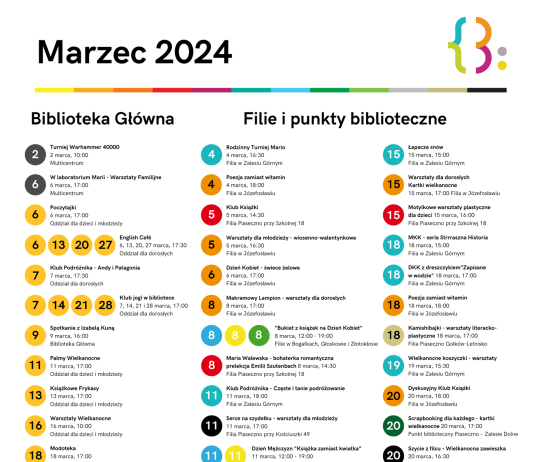 Marzec 2024 w Bibliotece Publicznej w Piasecznie