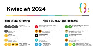 Kwiecień 2024 w Bibliotece Publicznej w Piasecznie