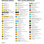 Czerwiec 2024 w Bibliotece Publicznej w Piasecznie