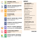 Czerwiec 2024 z MGOPS Piaseczno