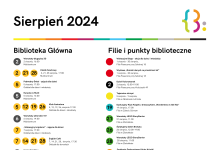 Sierpień 2024 w Bibliotece Publicznej w Piasecznie
