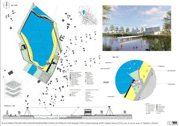 05 MIEJSCE II H.Wachnik P.Kotarski B.Karcz ZŁOTOKŁOS nr 04 projektowa staw