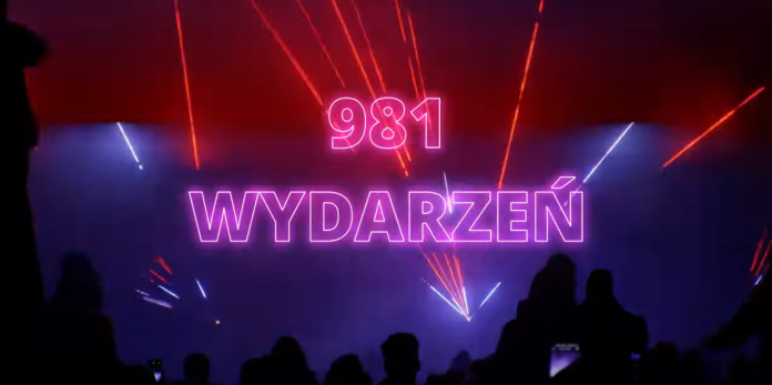 Podsumowanie 2024 roku przez Centrum Kultury w Piasecznie