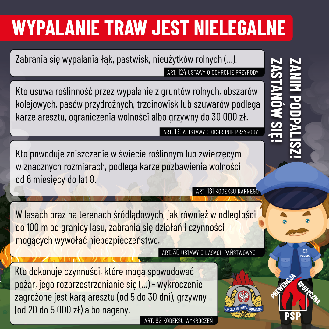 stop pożarom traw