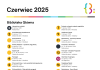 Biblioteka główna Czerwiec 2025 w Bibliotece Publicznej w Piasecznie