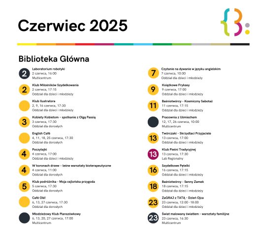 Biblioteka główna Czerwiec 2025 w Bibliotece Publicznej w Piasecznie
