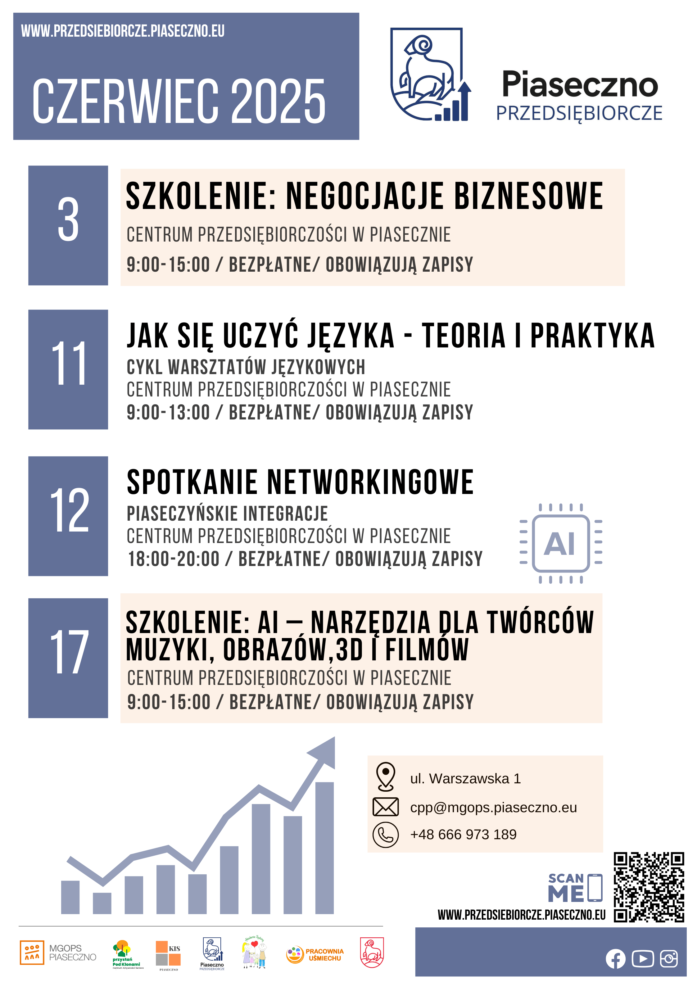 Centrum Przedsiębiorczości Piaseczno Czerwiec 2025 z MGOPS Piaseczno