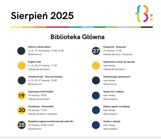 Biblioteka Główna Sierpień 2025 w Bibliotece Publicznej w Piasecznie