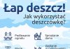 Łap deszcz! Jak wykorzystać deszczówkę?
