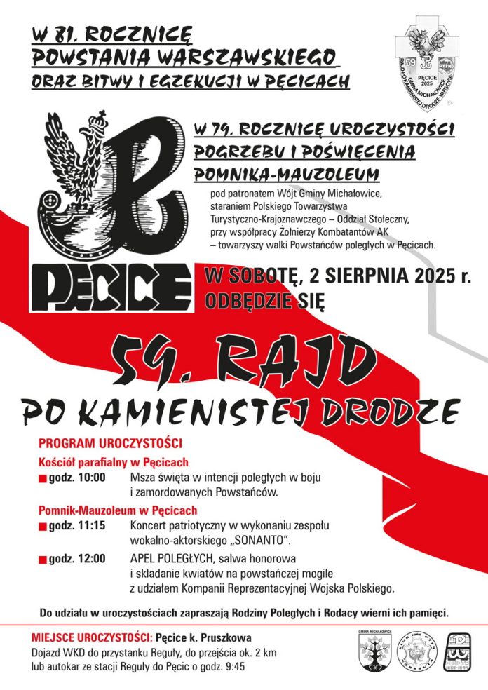 Rajd Po kamienistej drodze do Pęcic