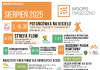 Sierpień 2025 z MGOPS Piaseczno