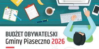 Glosowanie budżet obywatelski 2026