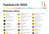 Październik 2025 w Bibliotece Publicznej w Piasecznie