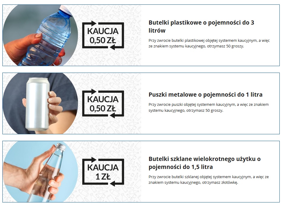 Systemem kaucyjnym objęte będą butelki plastikowe, puszki metalowe i butelki szklane