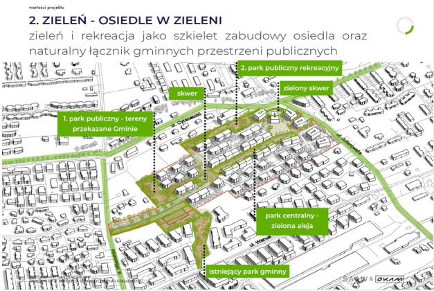 mapka tereny zielone