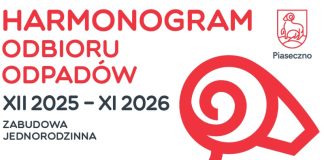 Zmiana terminu odbioru choinek dla wybranych miejscowości – sektor 2