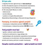 Budżet Obywatelski Mazowsza