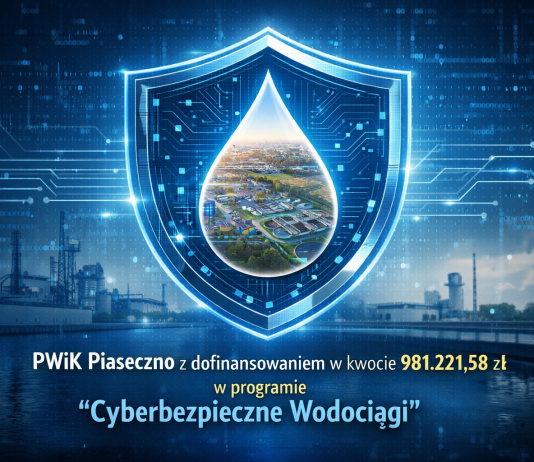 grafika dofinansowanie PWiK