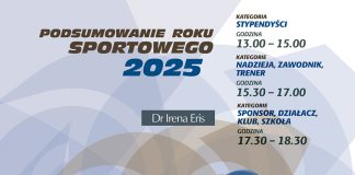 Podsumowanie Roku Sportowego 2025, wręczenie nagród i wyróżnień Burmistrza Miasta i Gminy Piaseczno