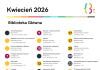 Kalendarium kwiecień 2026