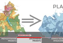 Projekt Planu Ogólnego Gminy Piaseczno został skierowany do uzgodnień Plan Ogólny Gminy Piaseczno uzgodnienie projektu