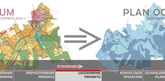 Plan Ogólny Gminy Piaseczno uzgodnienie projektu