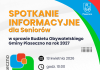 Spotkanie informacyjne w sprawie Budżetu Obywatelskiego gminy Piaseczno na rok 2027