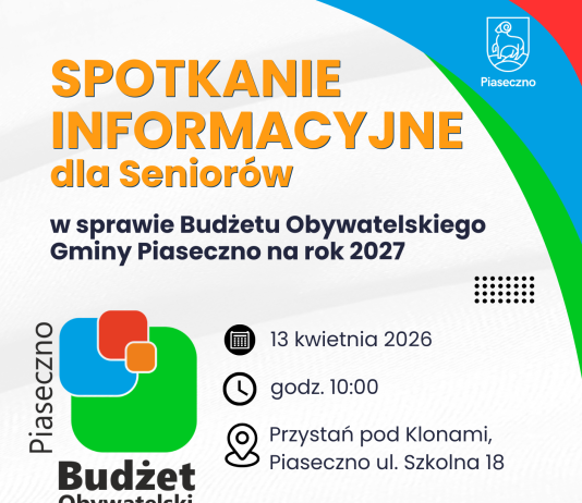 Spotkanie informacyjne w sprawie Budżetu Obywatelskiego gminy Piaseczno na rok 2027