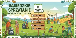Sąsiedzkie sprzątanie 2026