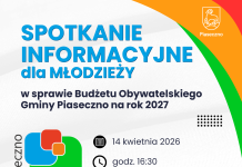 Spotkanie informacyjne w sprawie Budżetu Obywatelskiego gminy Piaseczno na rok 2027